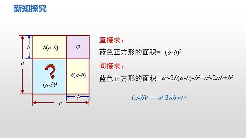 1.3 第3课时 完全平方公式的认识及应用课件 2024-2025学年北师大版数学七年级下册第7页