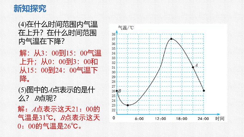 6.4 第1课时 曲线型图象 课件 2024—2025学年北师大版数学七年级下册第6页