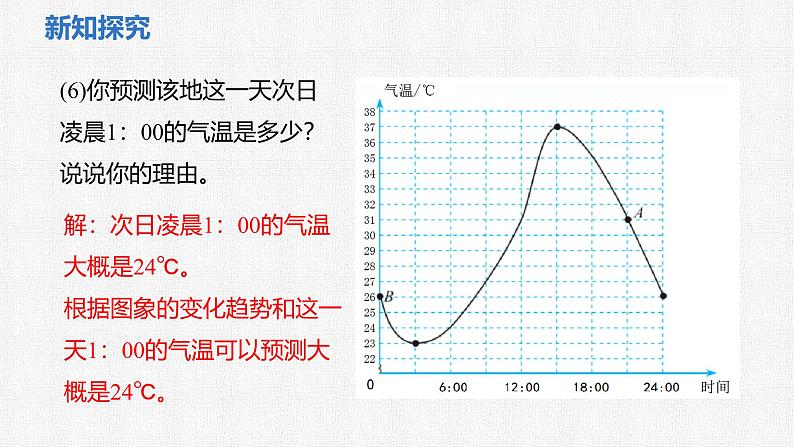 6.4 第1课时 曲线型图象 课件 2024—2025学年北师大版数学七年级下册第7页