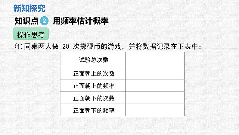 3.2 第2课时 用频率估计概率 课件2024-2025学年北师大版数学七年级下册第6页