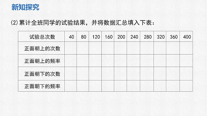 3.2 第2课时 用频率估计概率 课件2024-2025学年北师大版数学七年级下册第7页