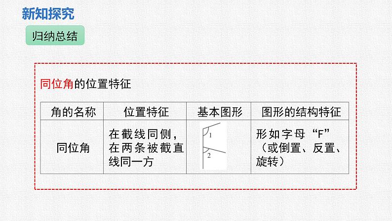 2.2 第1课时 利用同位角判定两直线平行及平行公理课件 2024-2025学年北师大版数学七年级下册第7页