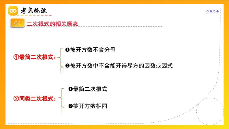 16.1 二次根式（单元复习课件）-2024-2025学年八年级数学下册（人教版2024）第6页