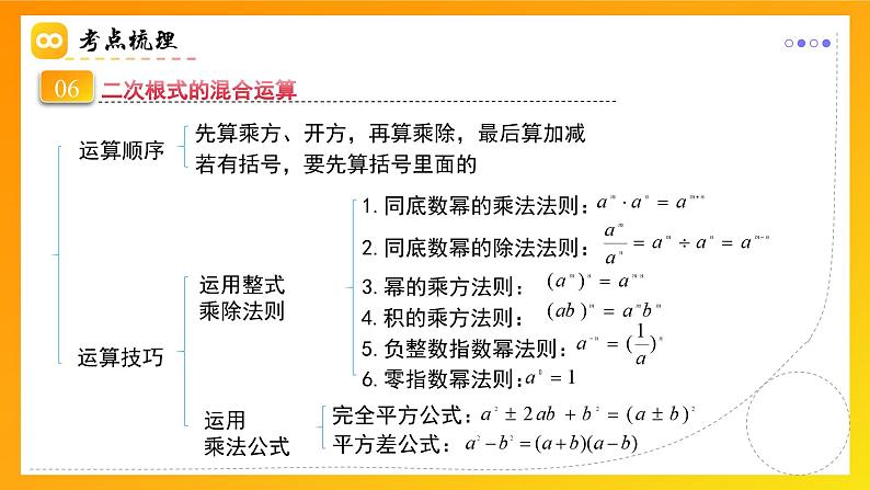 16.1 二次根式（单元复习课件）-2024-2025学年八年级数学下册（人教版2024）第8页