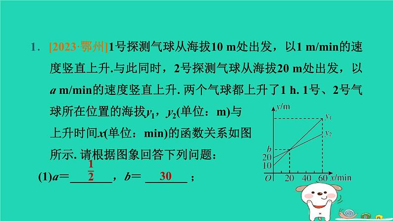 湖北省2024中考数学一次函数的实际应用课件第2页