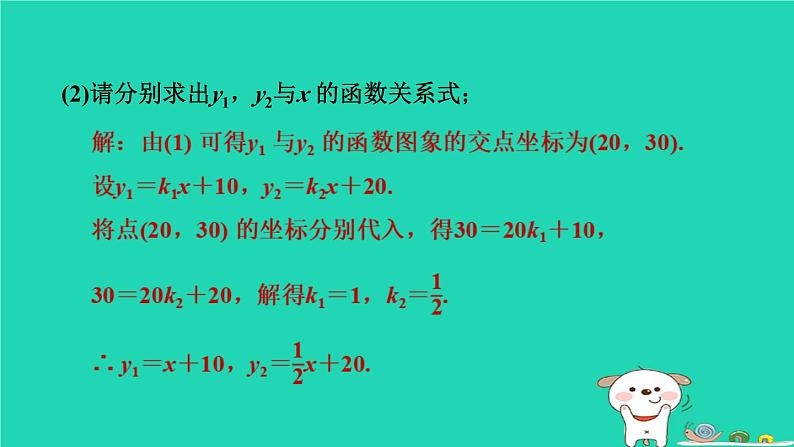 湖北省2024中考数学一次函数的实际应用课件第3页