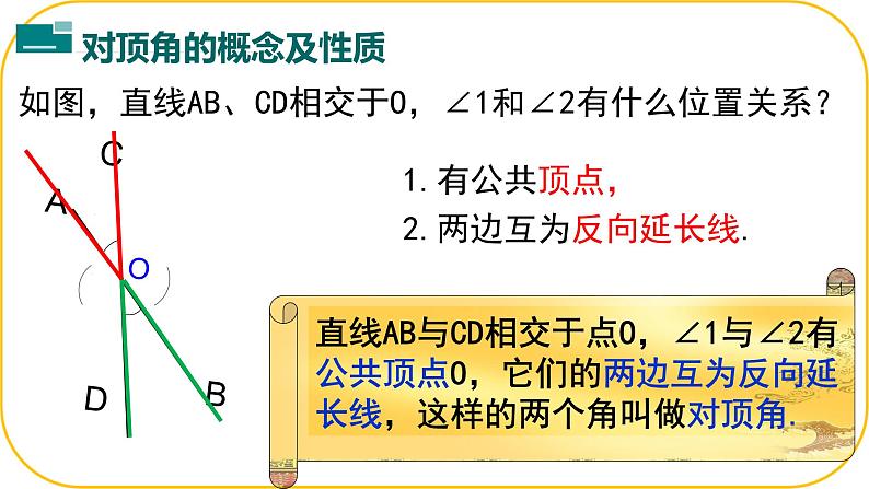 北师大版七年级下册数学第二章2.1.1两条直线位置关系课件第6页