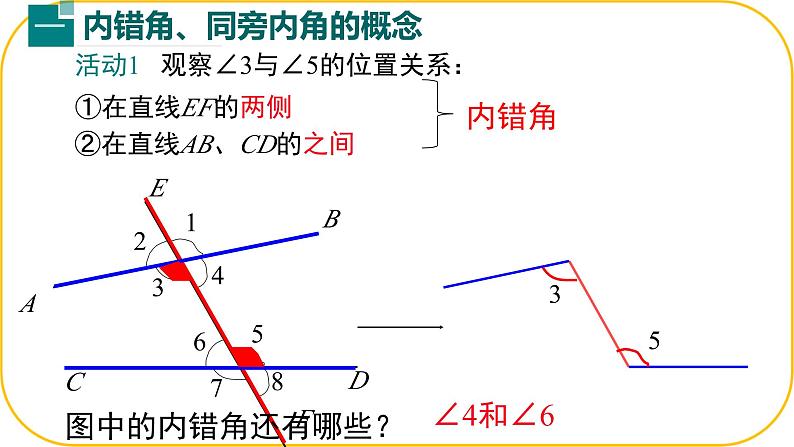 北师大版七年级下册数学第二章2.2.2探索平行的条件课件第4页