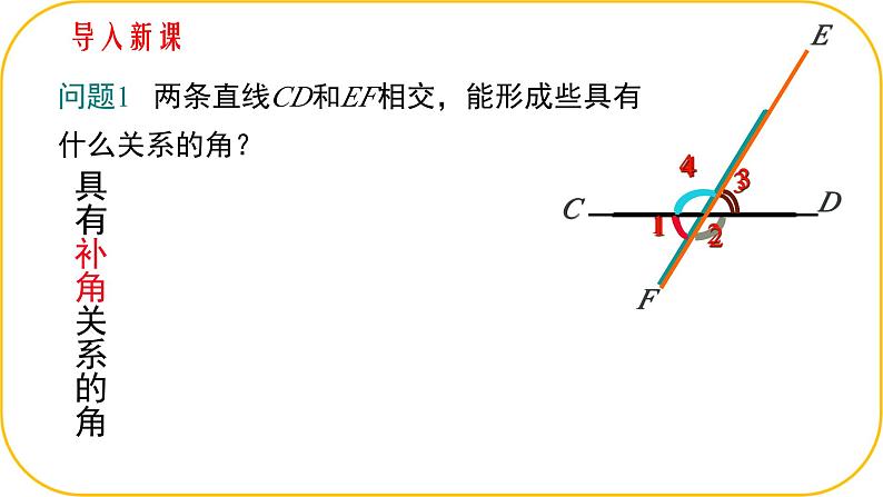 北师大版七年级下册数学第二章2.2探索平行的条件课件第3页