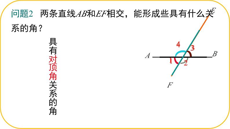 北师大版七年级下册数学第二章2.2探索平行的条件课件第4页