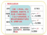 北師大版七年級(jí)下冊(cè)數(shù)學(xué)第1章整理與復(fù)習(xí) 課件