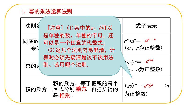 北师大版七年级下册数学第一章整理与复习pptx第2页