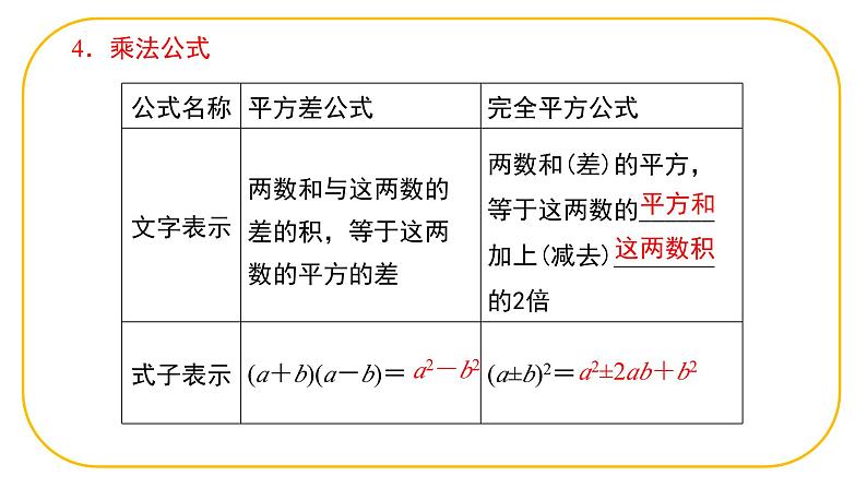 北师大版七年级下册数学第一章整理与复习pptx第5页