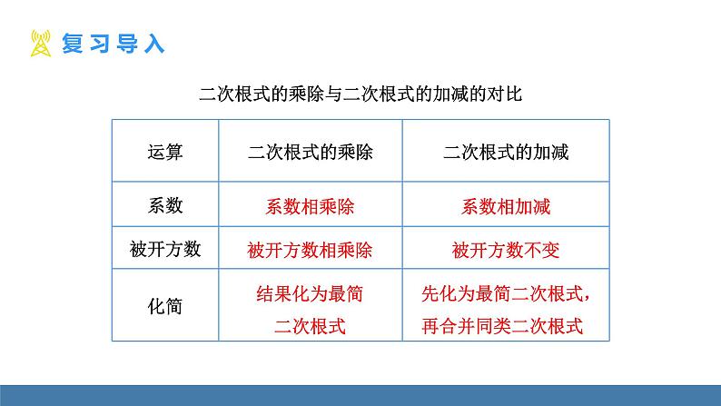 16.3.2 二次根式的混合运算 人教版八年级数学下册教学课件第3页