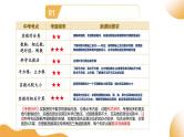 2025年中考数学复习第01讲 实数及其运算（课件）