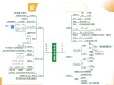 2025年中考数学复习第01讲 实数及其运算（课件）