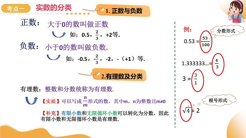 2025年中考数学复习第01讲 实数及其运算（课件）第5页