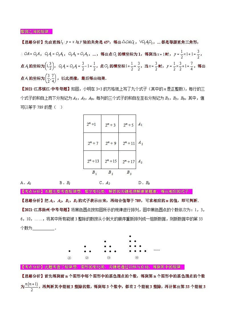 中考数学二轮复习题型训练【选择题】必考重点07 规律探究问题（原卷版）第2页