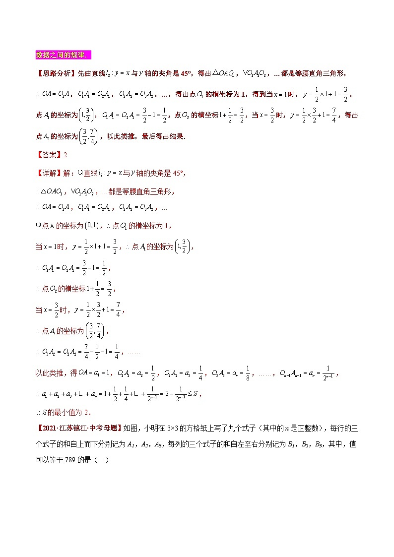 中考数学二轮复习题型训练【选择题】必考重点07 规律探究问题（解析版）第2页