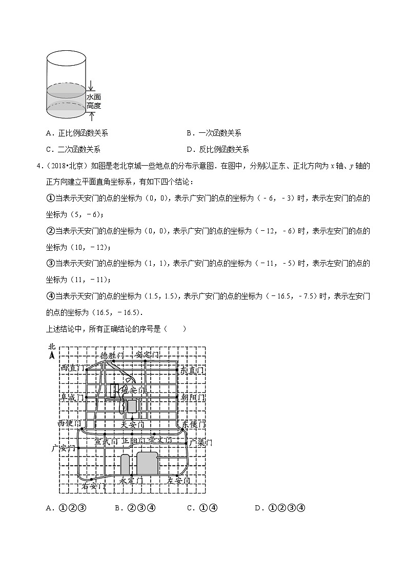 （北京专用）中考数学二轮复习重难题型培优训练专题2.1小题压轴题（原卷版）第2页