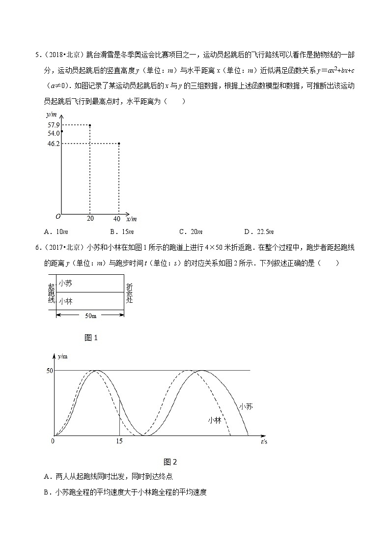 （北京专用）中考数学二轮复习重难题型培优训练专题2.1小题压轴题（原卷版）第3页