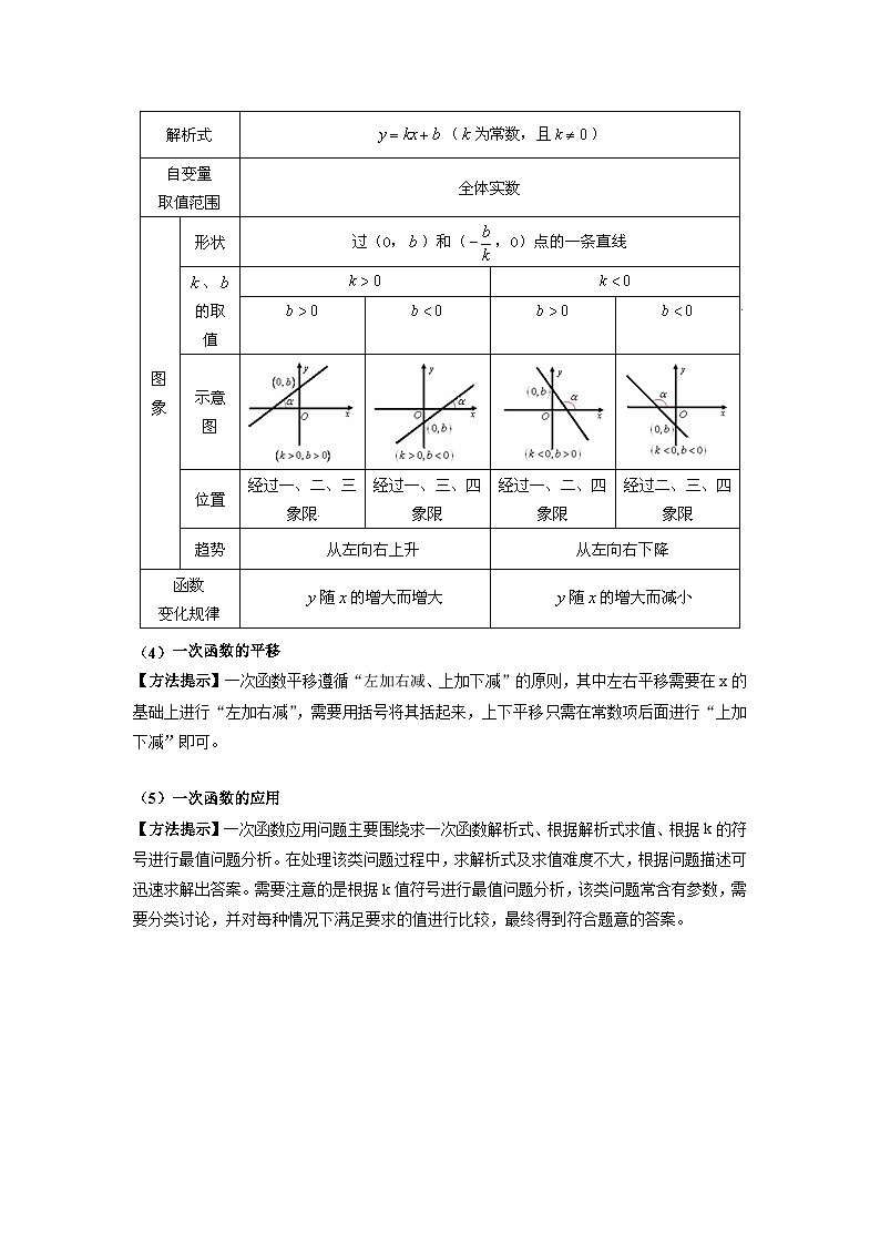 （湖南专用）中考数学二轮复习重难点训练热点03 一次函数（解析版）第2页
