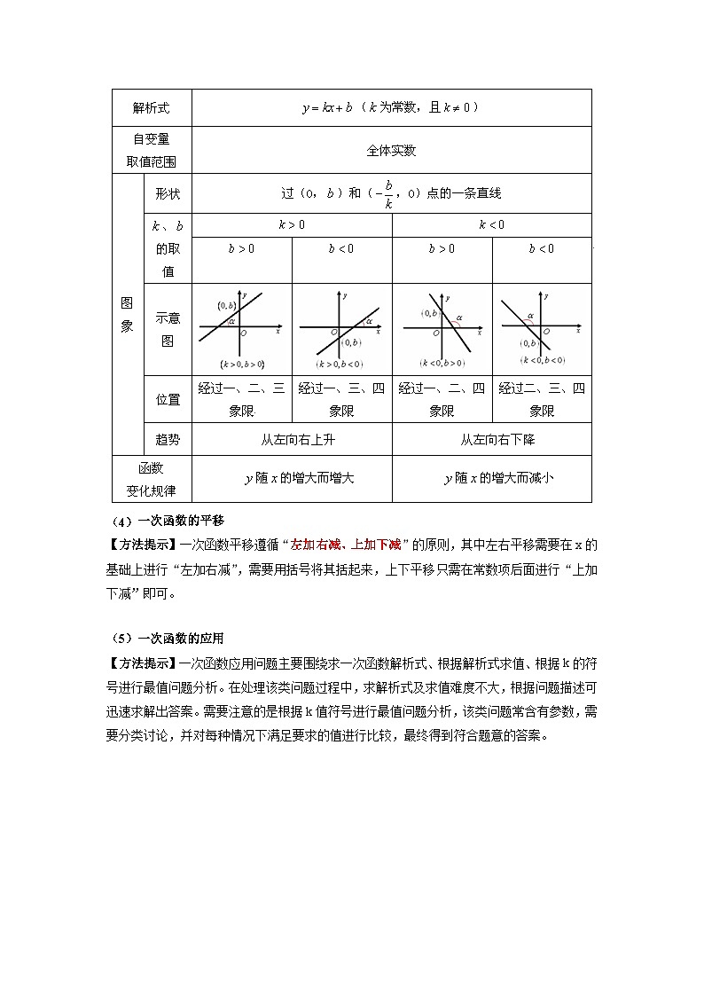 （湖南专用）中考数学二轮复习重难点训练热点03 一次函数（原卷版）第2页
