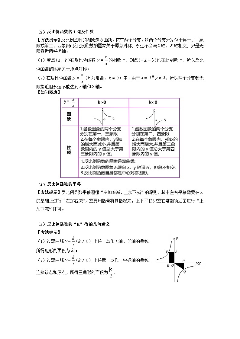 （湖南专用）中考数学二轮复习重难点训练热点04 反比例函数（原卷版）第2页