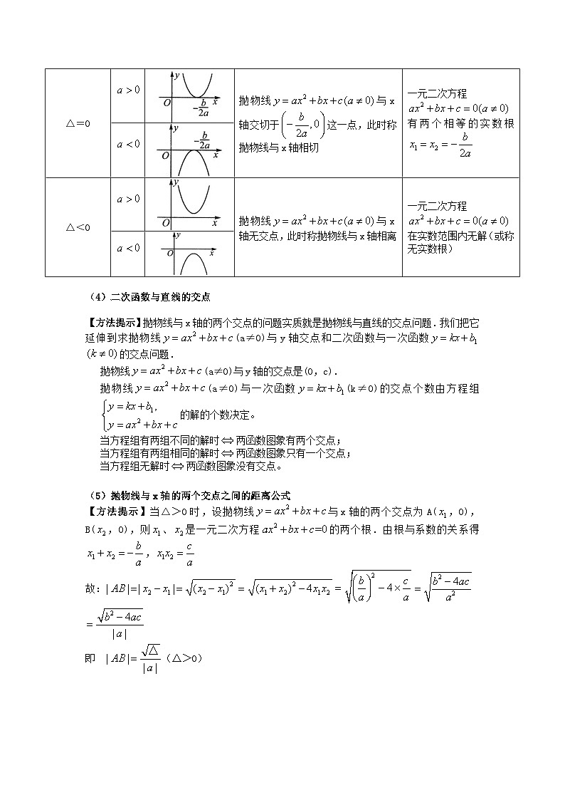 （湖南专用）中考数学二轮复习重难点训练热点05 二次函数（原卷版）第3页