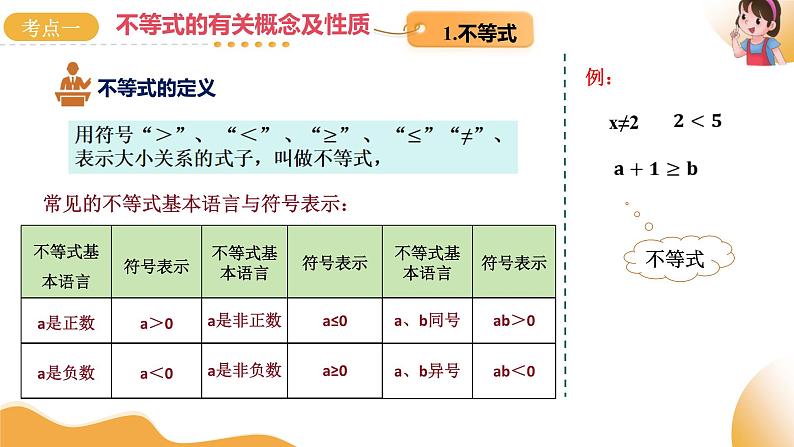 2025年中考复习数学第08讲 不等式（组）及其应用（课件）第5页