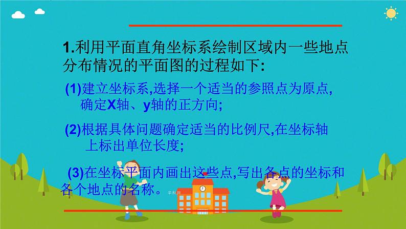 2025年中考数学一轮专题复习 用坐标表示地理位置 课件第4页