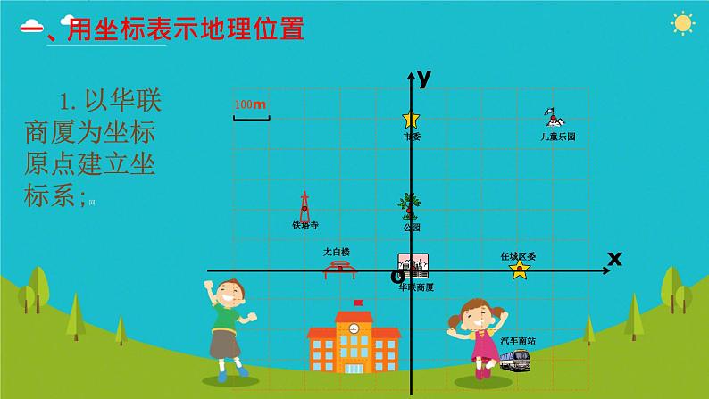 2025年中考数学一轮专题复习 用坐标表示地理位置 课件第5页