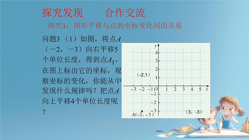 9.2.2用坐标表示平移课件人教版七年级数学下册第6页