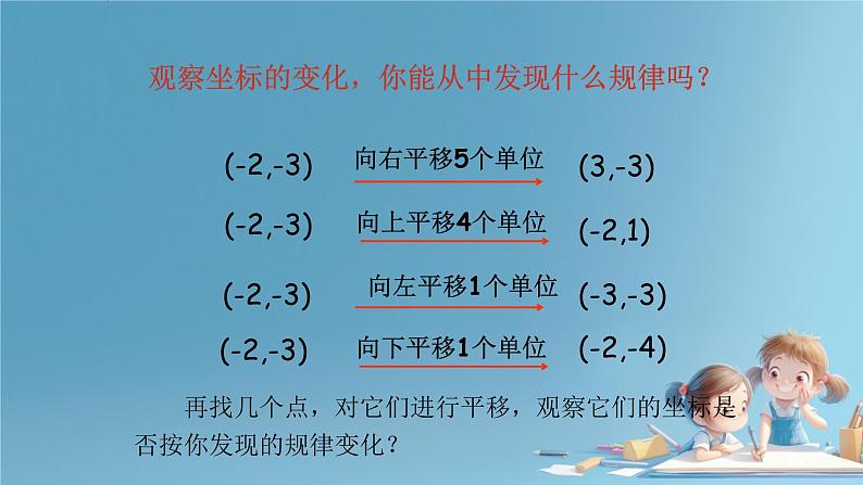 9.2.2用坐标表示平移课件人教版七年级数学下册第8页