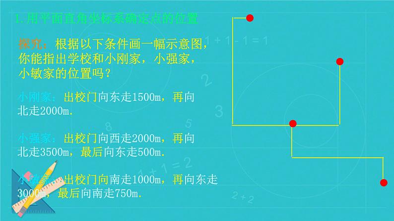 9.2.1  用坐标表示地理位置课件人教版七年级数学下册第5页