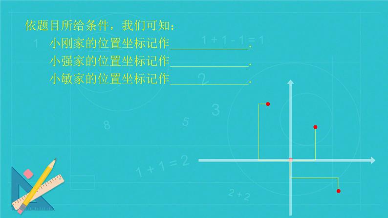 9.2.1  用坐标表示地理位置课件人教版七年级数学下册第7页