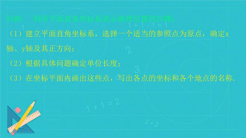 9.2.1  用坐标表示地理位置课件人教版七年级数学下册第8页