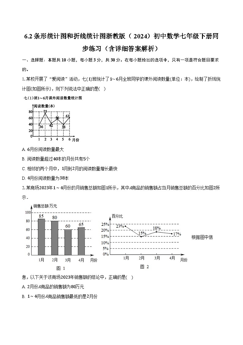 6.2条形统计图和折线统计图 浙教版（2024）初中数学七年级下册同步练习（含详细答案解析）第1页