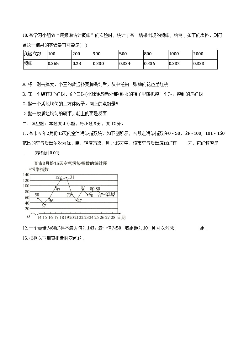 6.4频数与频率 浙教版（2024）初中数学七年级下册同步练习（含详细答案解析）第3页