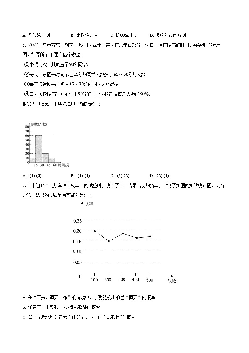 6.5频数直方图 浙教版（2024）初中数学七年级下册同步练习（含详细答案解析）第3页