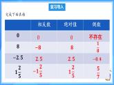 8.3.2 實(shí)數(shù)及其簡(jiǎn)單運(yùn)算（課件+導(dǎo)學(xué)案+教學(xué)設(shè)計(jì)+分層作業(yè)）