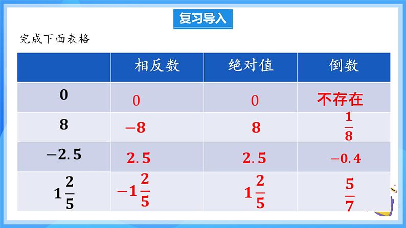 8.3.2 实数及其简单运算 课件第4页