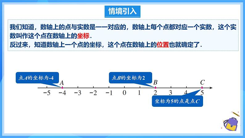 9.1.2用坐标描述简单几何图形 课件第5页