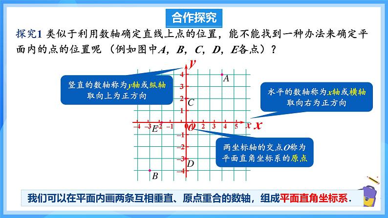 9.1.2用坐标描述简单几何图形 课件第6页