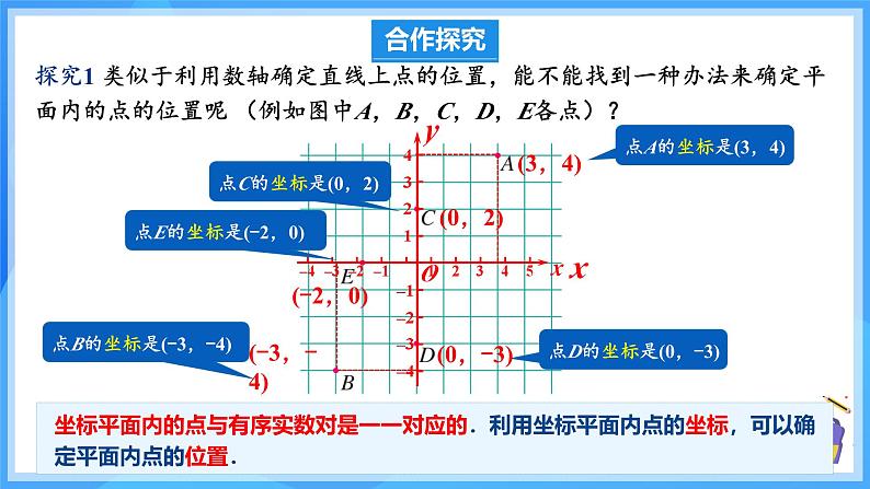 9.1.2用坐标描述简单几何图形 课件第7页