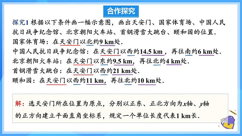 9.2.1 用坐标表示地理位置 课件第5页