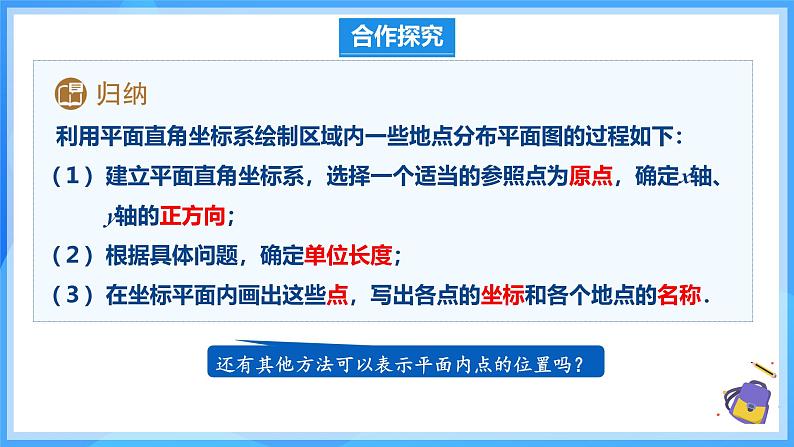 9.2.1 用坐标表示地理位置 课件第8页