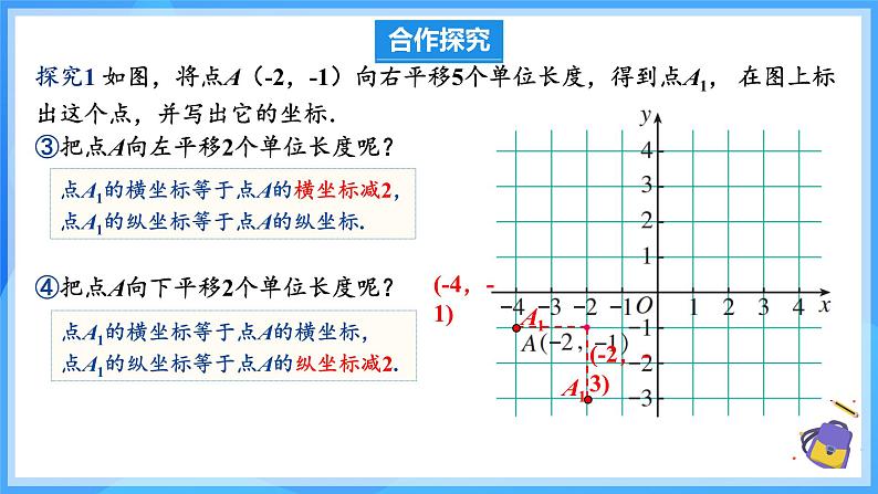 9.2.2 用坐标表示平移 课件第6页