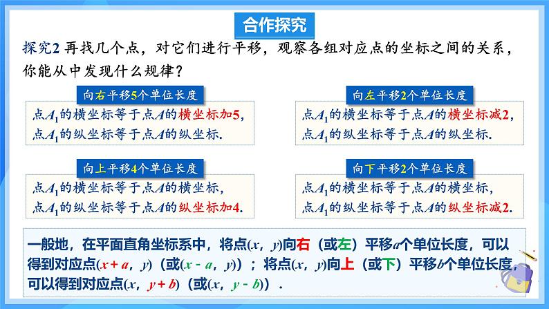 9.2.2 用坐标表示平移 课件第7页