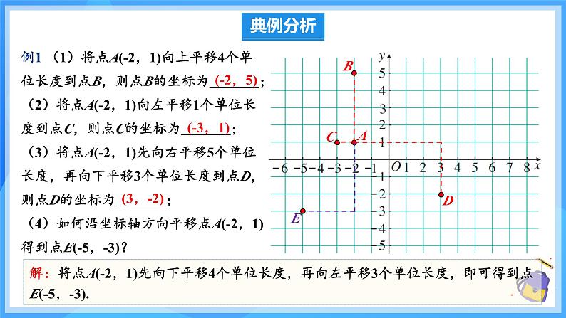 9.2.2 用坐标表示平移 课件第8页